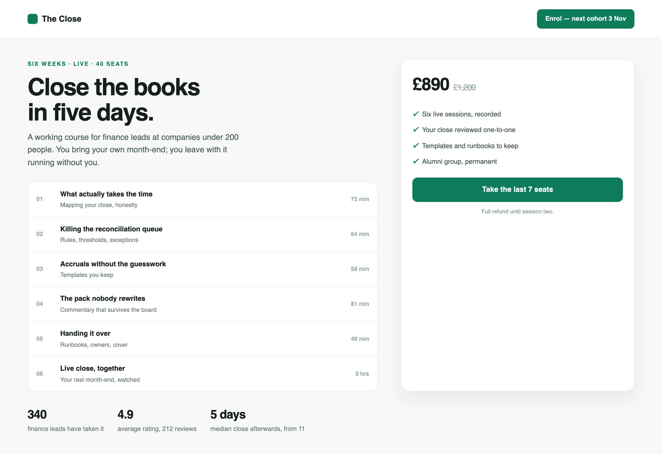 A course landing page: a six-module syllabus, a sticky pricing card with enrolment, and three proof statistics