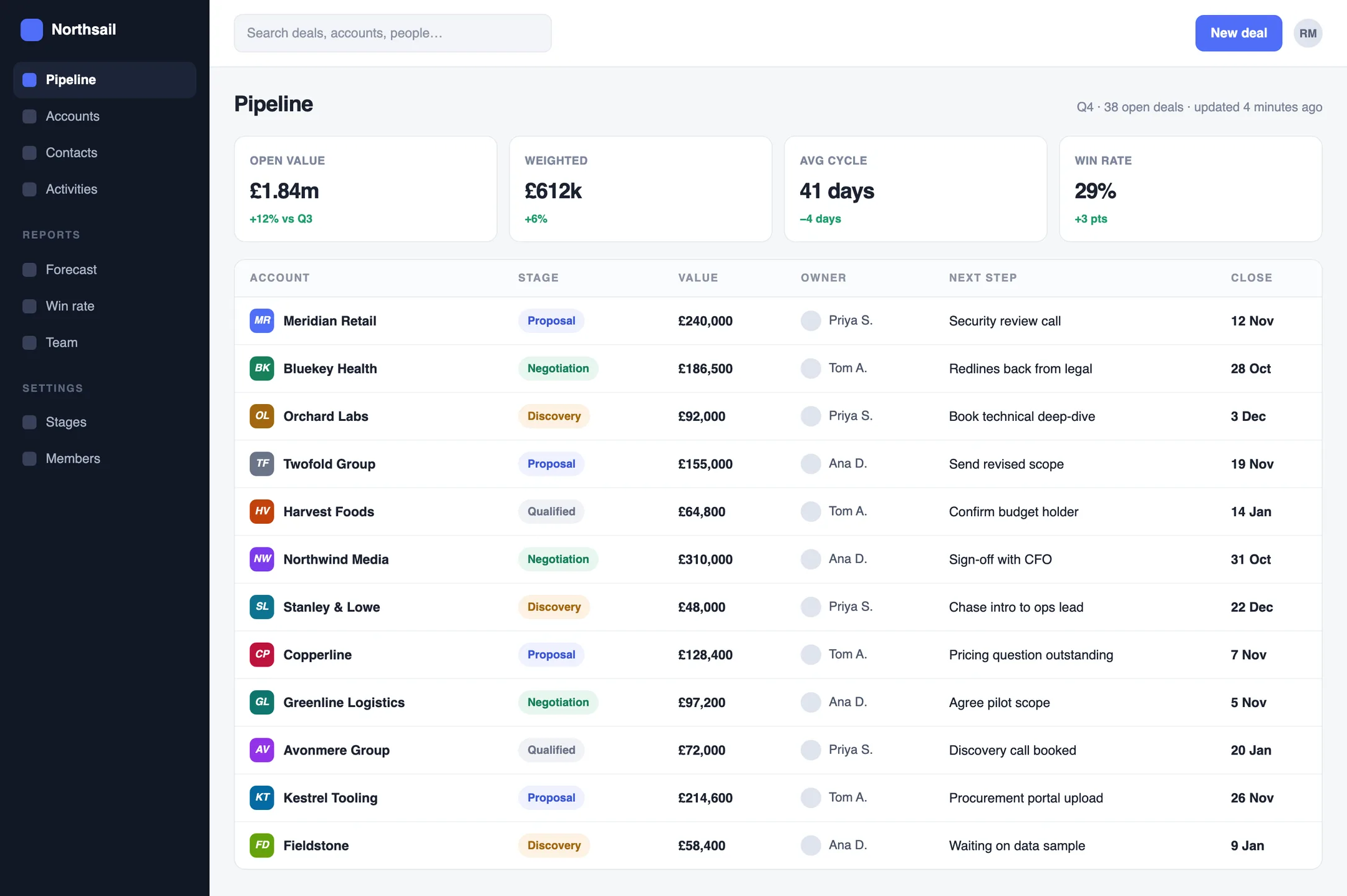 A sales CRM built with Build: a pipeline table of deals with stage, value, owner and next step