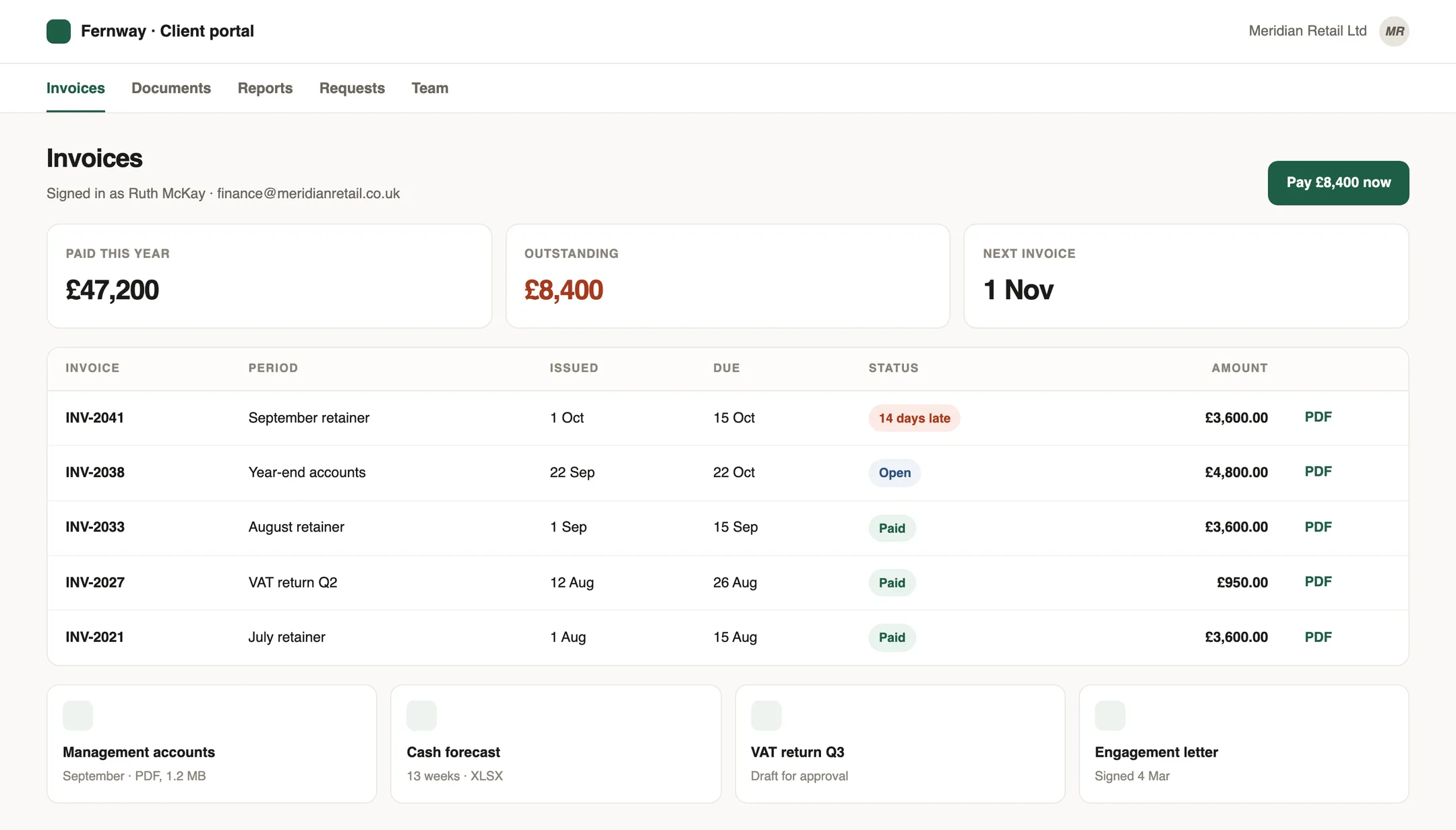 A client portal: invoices with status and amounts, totals paid and outstanding, and downloadable documents