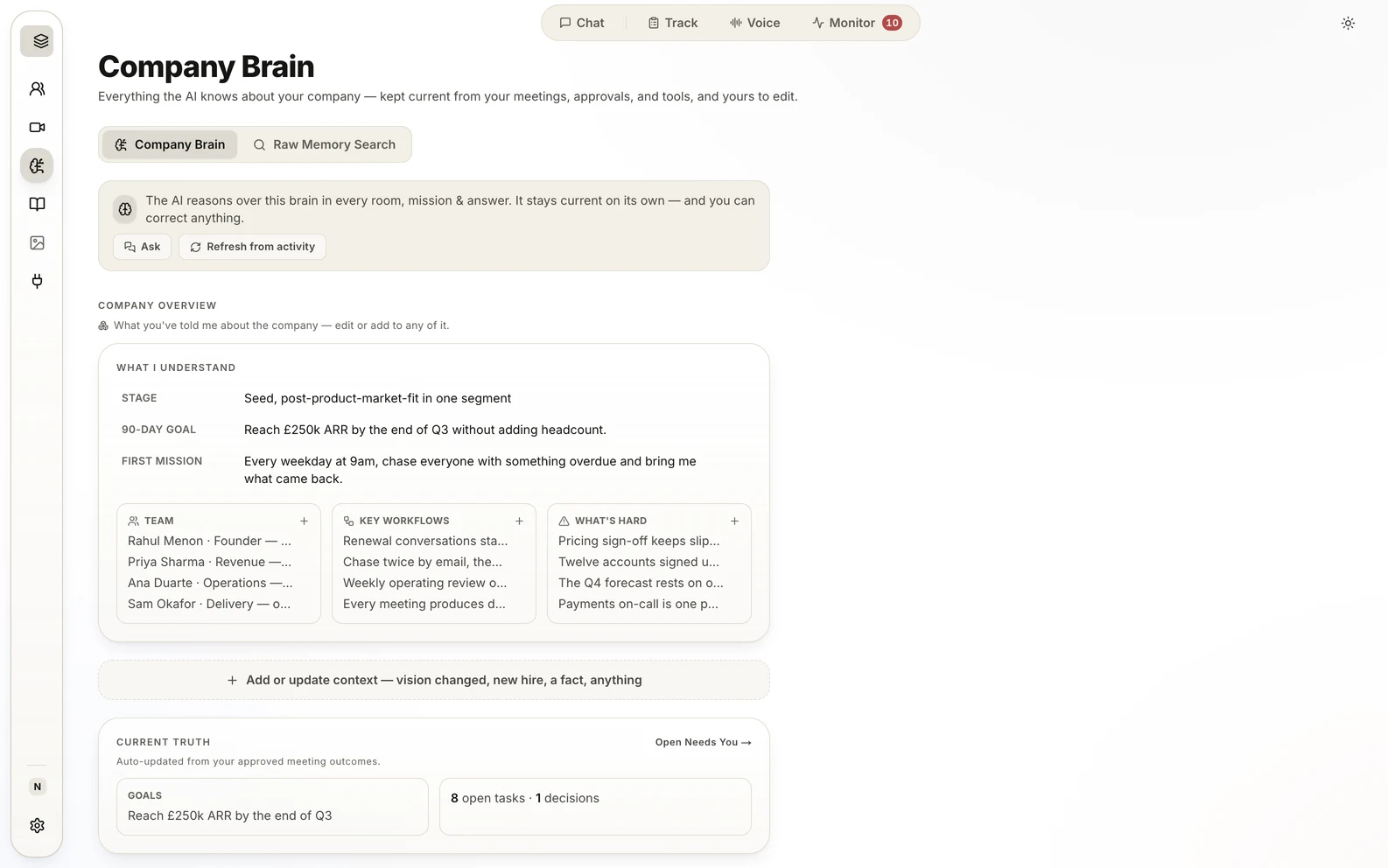 Company Brain holding company context